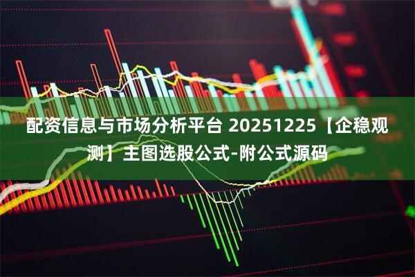配资信息与市场分析平台 20251225【企稳观测】主图选股公式-附公式源码