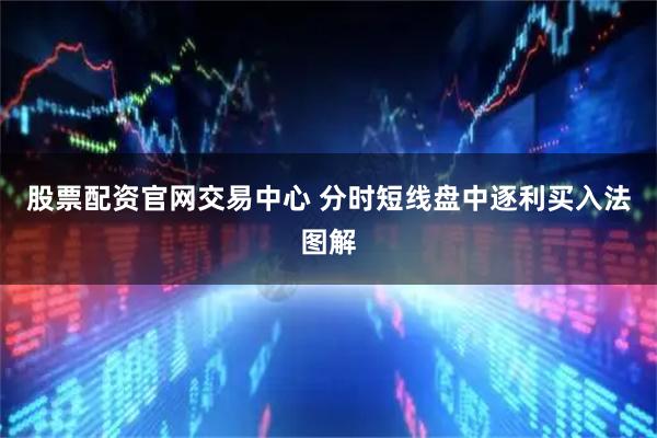 股票配资官网交易中心 分时短线盘中逐利买入法图解